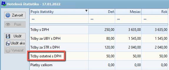 Stat trzby ost.png