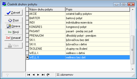 FCiDruhPobytu.png