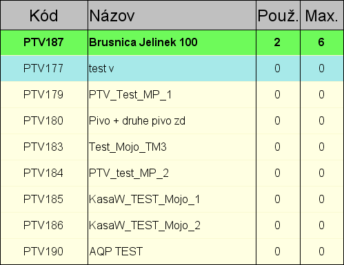Tcd view loyality poukaz.png