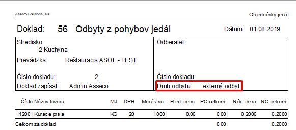 Druh odbytu2.png