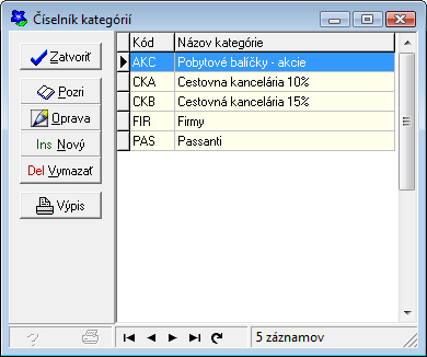 FCiKategorie.png