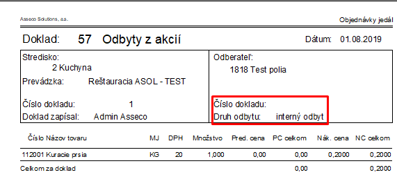 Druh odbytu.png